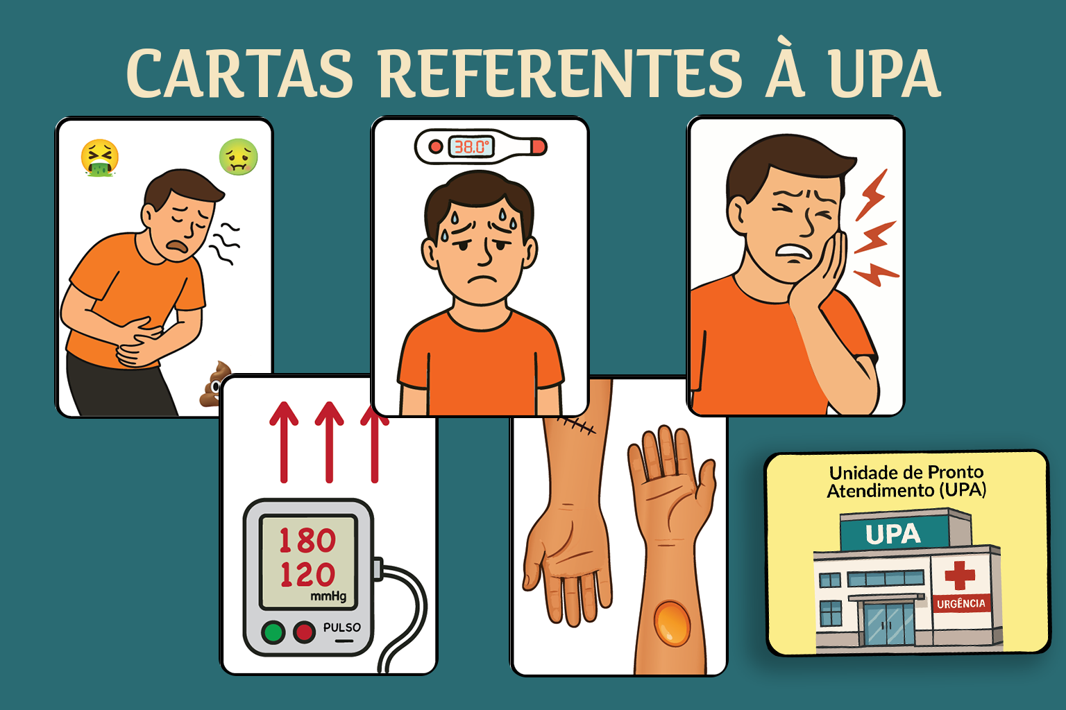 Cartas do baralho educativo mostrando diferentes situações clínicas e níveis de atenção